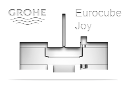 Смесители Grohe Eurocube Joy