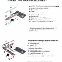 TECE Drainline "quadratum" 600751 Декоративная решётка для душевого канала 700 мм (нержавеющая сталь сатинированная)