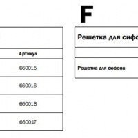 TECE Drainline "quadratum" 600751 Декоративная решётка для душевого канала 700 мм (нержавеющая сталь сатинированная)