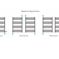 Сунержа Галант 2.0 30-5201-1260 Электрический полотенцесушитель 600*1200 мм (белый матовый)