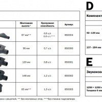 TECE Drainline "quadratum" 601251 Декоративная решётка для душевого канала 1200 мм (нержавеющая сталь сатинированная)