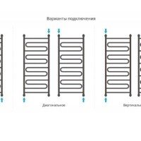 Сунержа Элегия+ 30-0205-1240 Полотенцесушитель водяной 400*1200 мм (белый матовый)