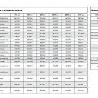 TECE Drainlinе "drops" 600730 Декоративная решётка для душевого канала 700 мм (нержавеющая сталь глянцевая)