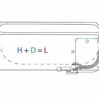 AlcaPlast A55ANTIC-RU-01 Слив-перелив для ванны - автоматический (бронза)