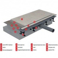 AlcaPlast Optimal APZ12-750 Душевой трап 750 мм - для декоративной решетки