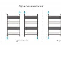 Сунержа Флюид+ 12-0222-1060 Полотенцесушитель водяной 600*1000 мм (белый глянцевый)